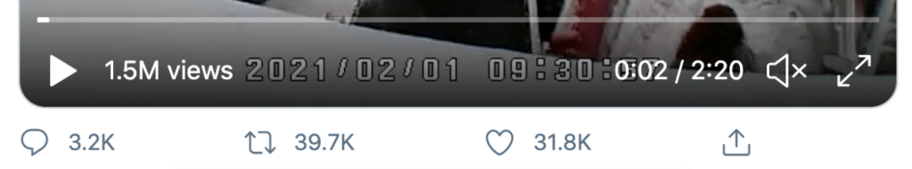 Successful twitter metrics